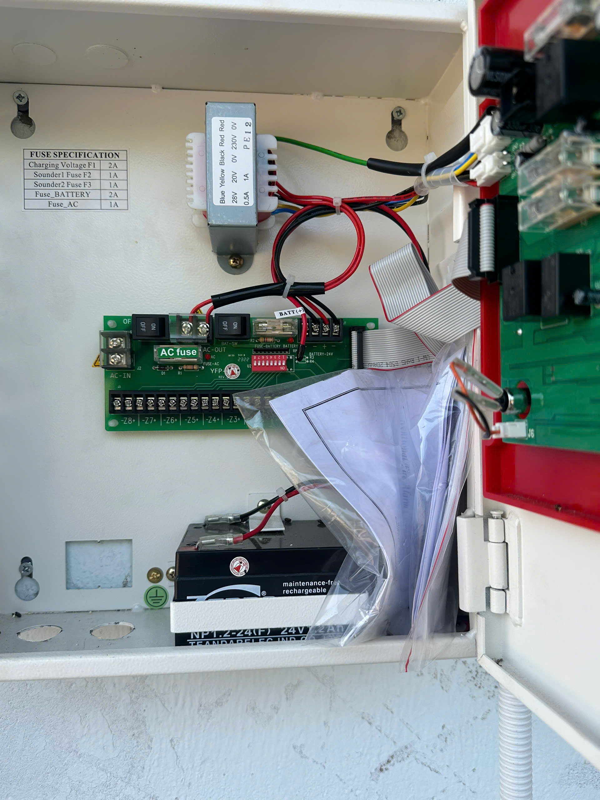 cong ty pccc binh phuoc